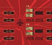 洛杉矶快船队主场球馆