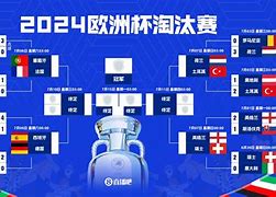 洛杉矶快船队主场球馆